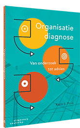 Organisatiediagnose